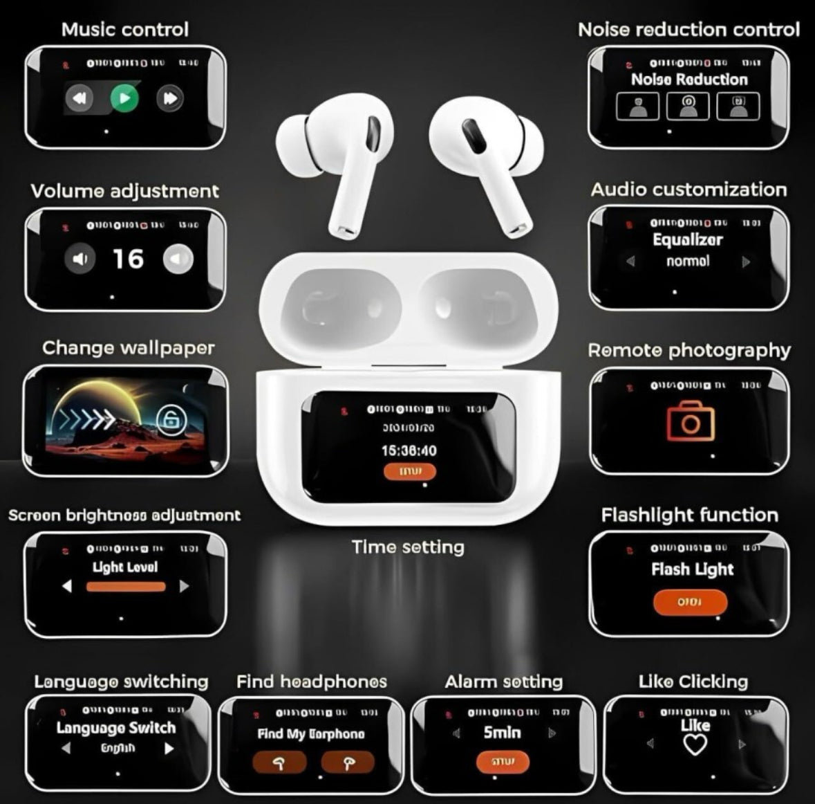 Wireless Earbuds, 30dB Noise Cancelling Earbuds,Ear Buds,Touchscreen Charging Case 2.01", 40H Total Playtime, Dual Dynamic Drivers, Stereo Sound for Sports
