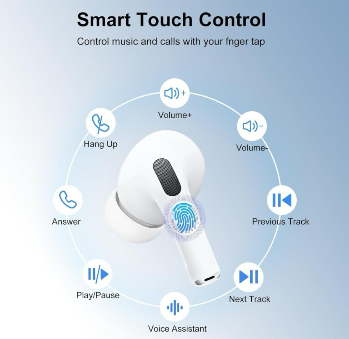 Wireless Earbuds, 30dB Noise Cancelling Earbuds,Ear Buds,Touchscreen Charging Case 2.01", 40H Total Playtime, Dual Dynamic Drivers, Stereo Sound for Sports